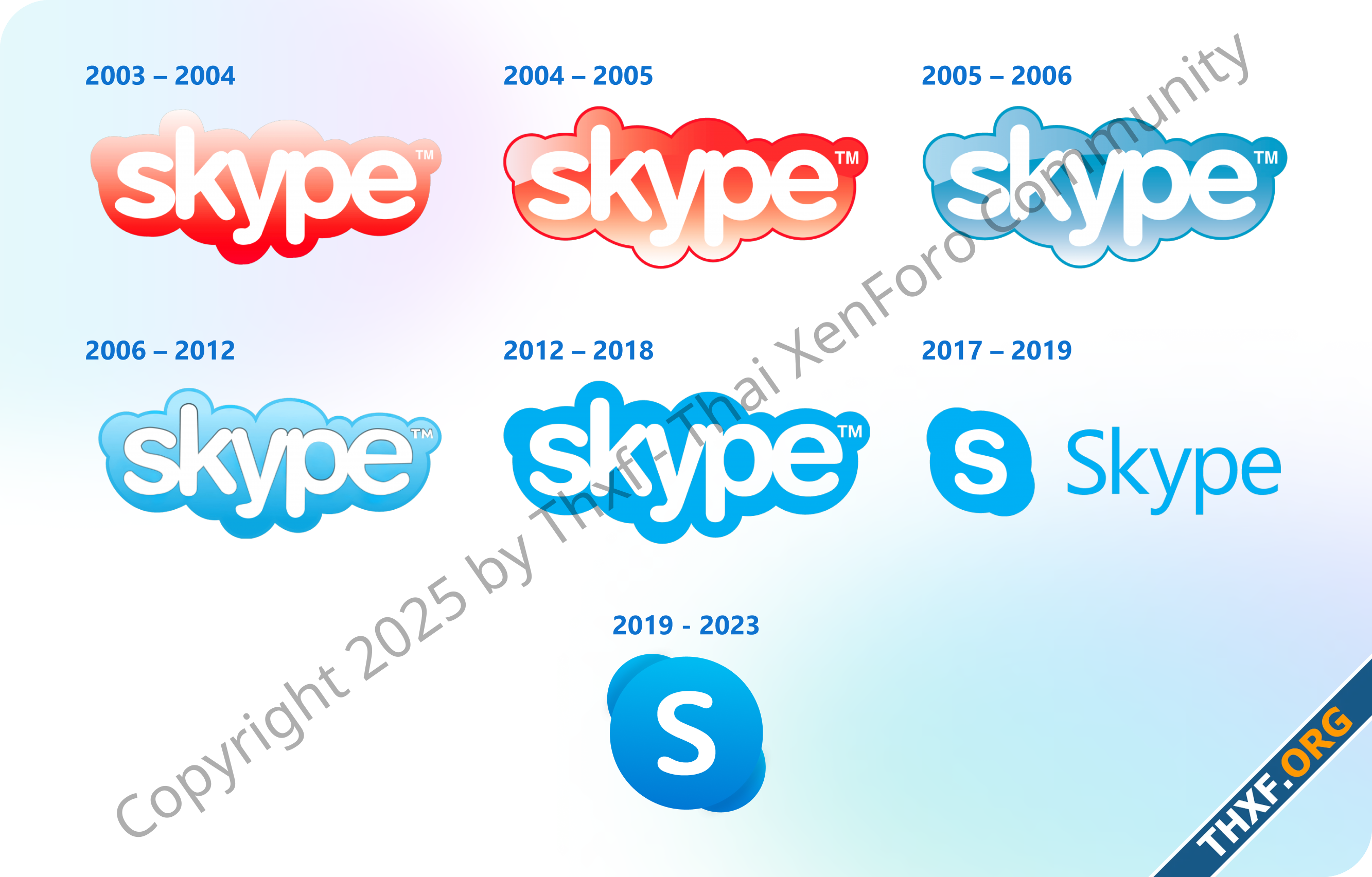 ย้อนอดีต Skype แอปแชทและโทรเสียงรุ่นบุกเบิก ที่ตกขบวนสำคัญหลายครั้ง จบที่การปิดตัว-1.png