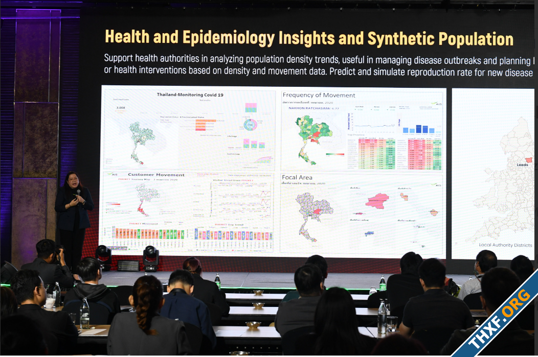 รู้จัก analyticX โอกาสขับเคลื่อนธุรกิจให้แม่นยำขึ้น จากการประสานพลัง Data Analytic และ Telco D...png