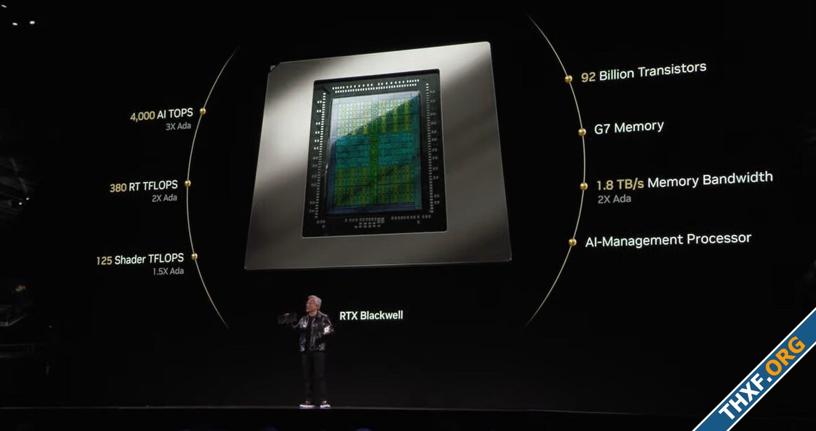 เปิดตัว GeForce RTX 50 สถาปัตยกรรม Blackwell แรม GDDR7 ประสิทธิภาพดีขึ้น 2 เท่า-7.jpg