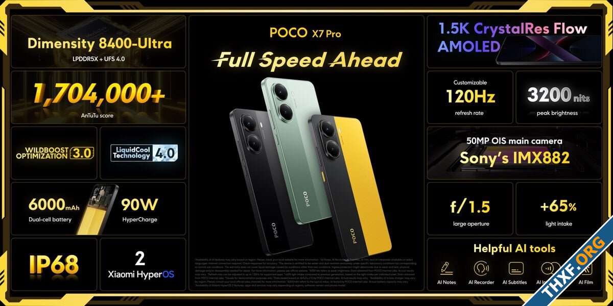 เปิดตัว POCO X7 Series มาพร้อมชิป Dimensity จอ AMOLED 15K เริ่มต้น 7999 บาท-1.jpg