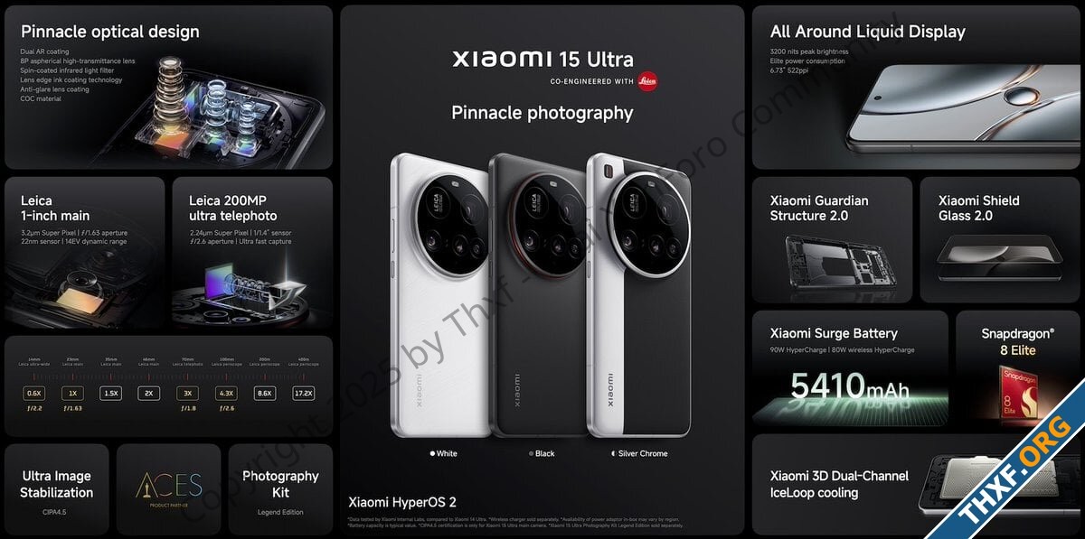 เปิดตัว Xiaomi 15 Ultra ยังใช้คอนเซปต์กล้อง 4 ตัว เพิ่มเลนส์หลักเป็น 8 ชิ้น อัพเกรดกล้อง Tele-2.jpg