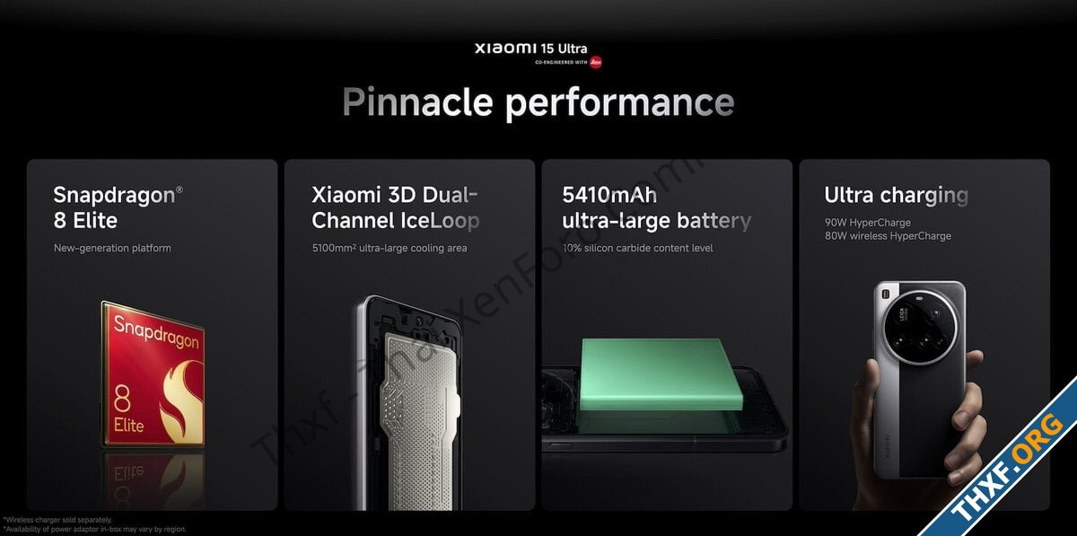 เปิดตัว Xiaomi 15 Ultra ยังใช้คอนเซปต์กล้อง 4 ตัว เพิ่มเลนส์หลักเป็น 8 ชิ้น อัพเกรดกล้อง Tele-6.jpg