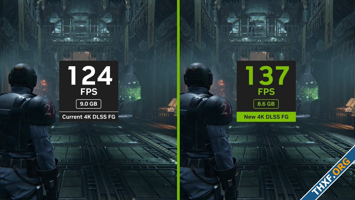 ไม่ทิ้งกัน DLSS 4 ใช้โมเดล Transformer แบบใหม่ ช่วยเพิ่มประสิทธิภาพให้ GeForce RTX รุ่นเก่าด้ว...jpg