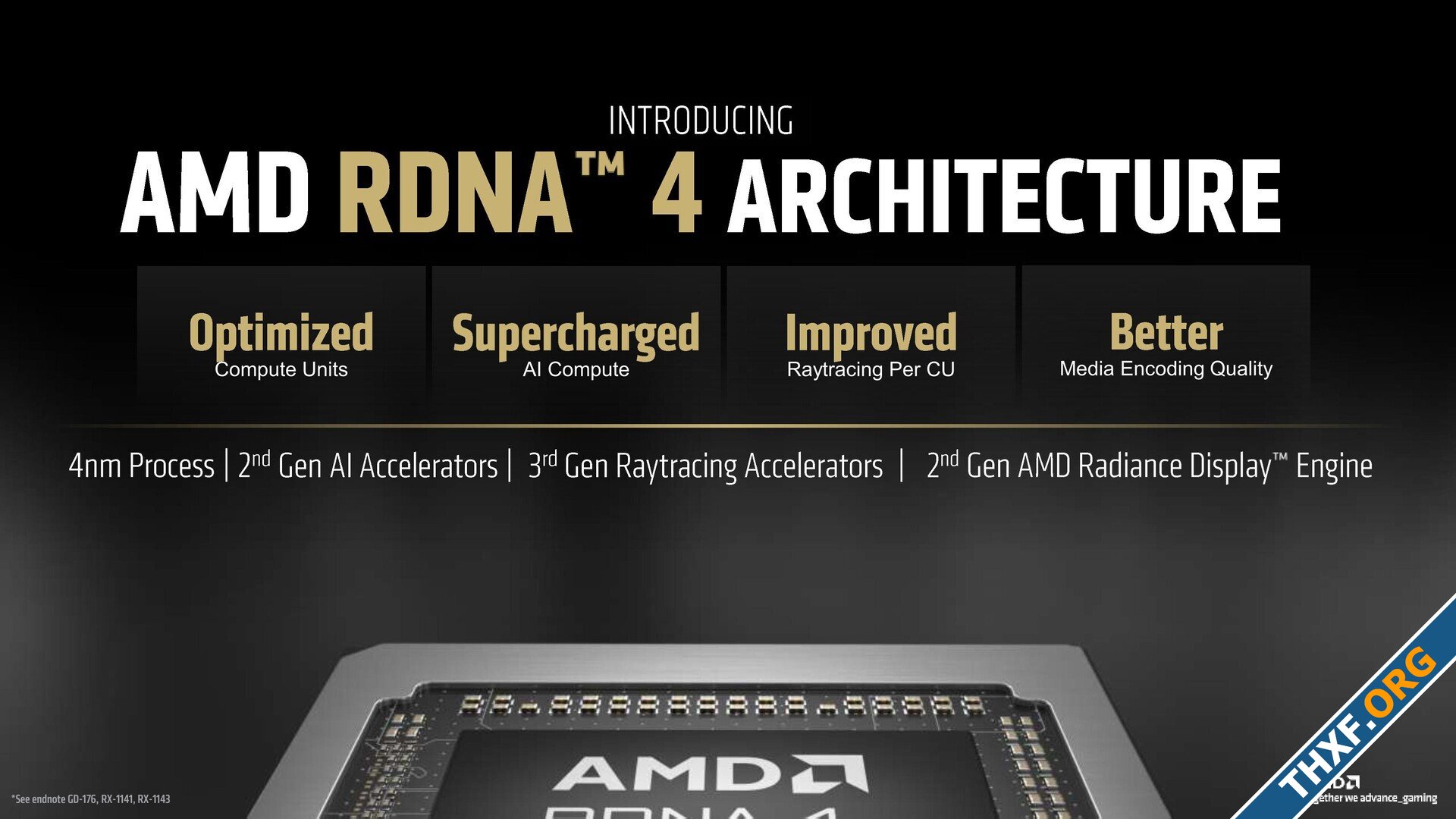 AMD เปิดตัวจีพียู RDNA 4 ปรับเลขรุ่นเป็น 9070 มี FSR 4 ใช้ AI ช่วยสเกลภาพแล้ว-1.jpg