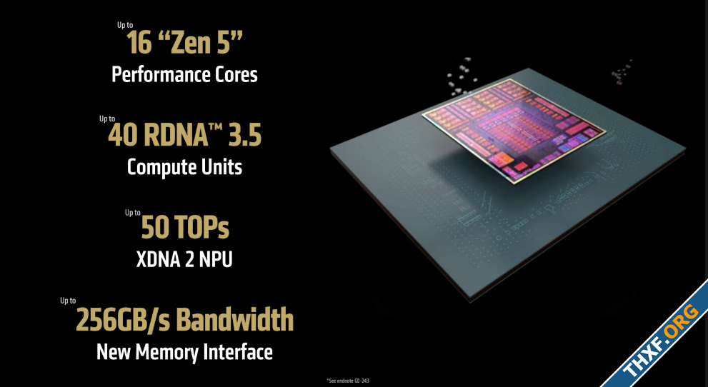 AMD เปิดตัวชิปตระกูล Ryzen AI Max สำหรับโน้ตบุ๊กเกมมิ่งและ AI สูงสุด 16 คอร์-2.png