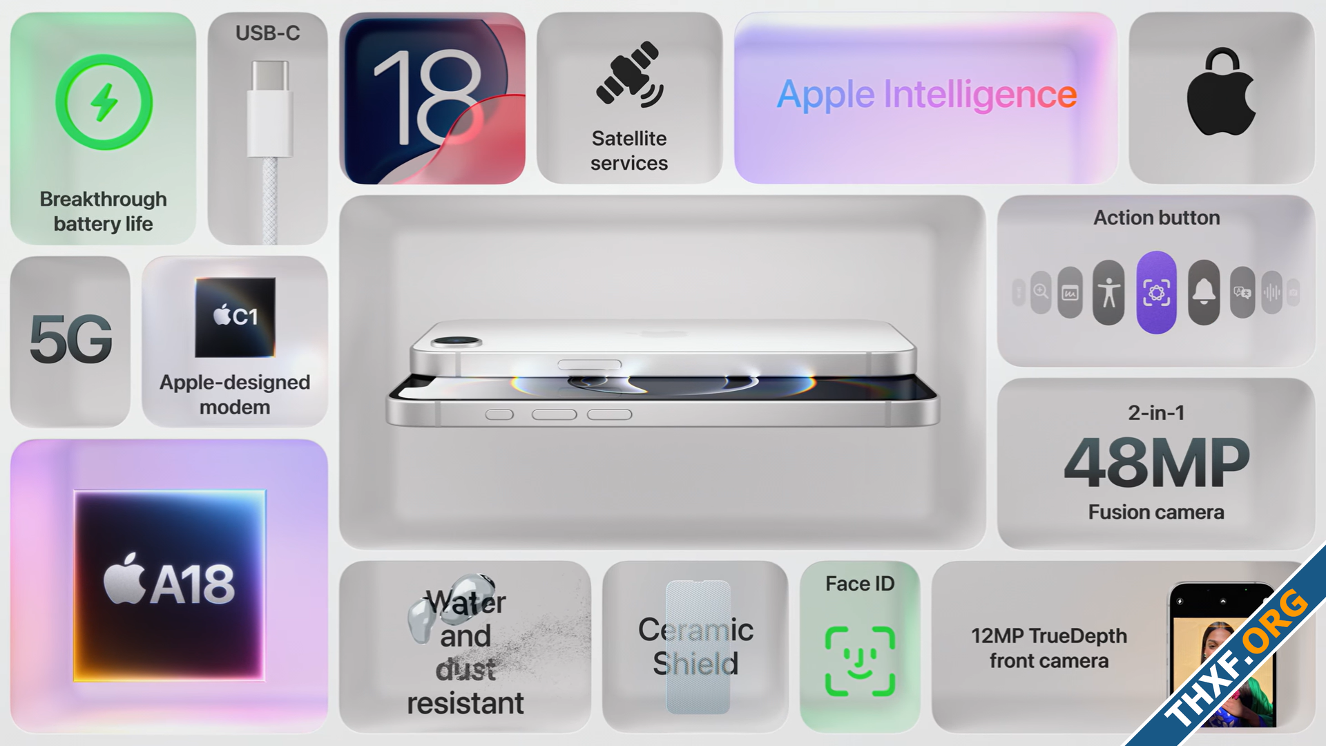 Apple เปิดตัว iPhone 16e จัดเต็มชิป A18 ได้ Apple Intelligence เริ่มต้น 22900 บาท-3.png