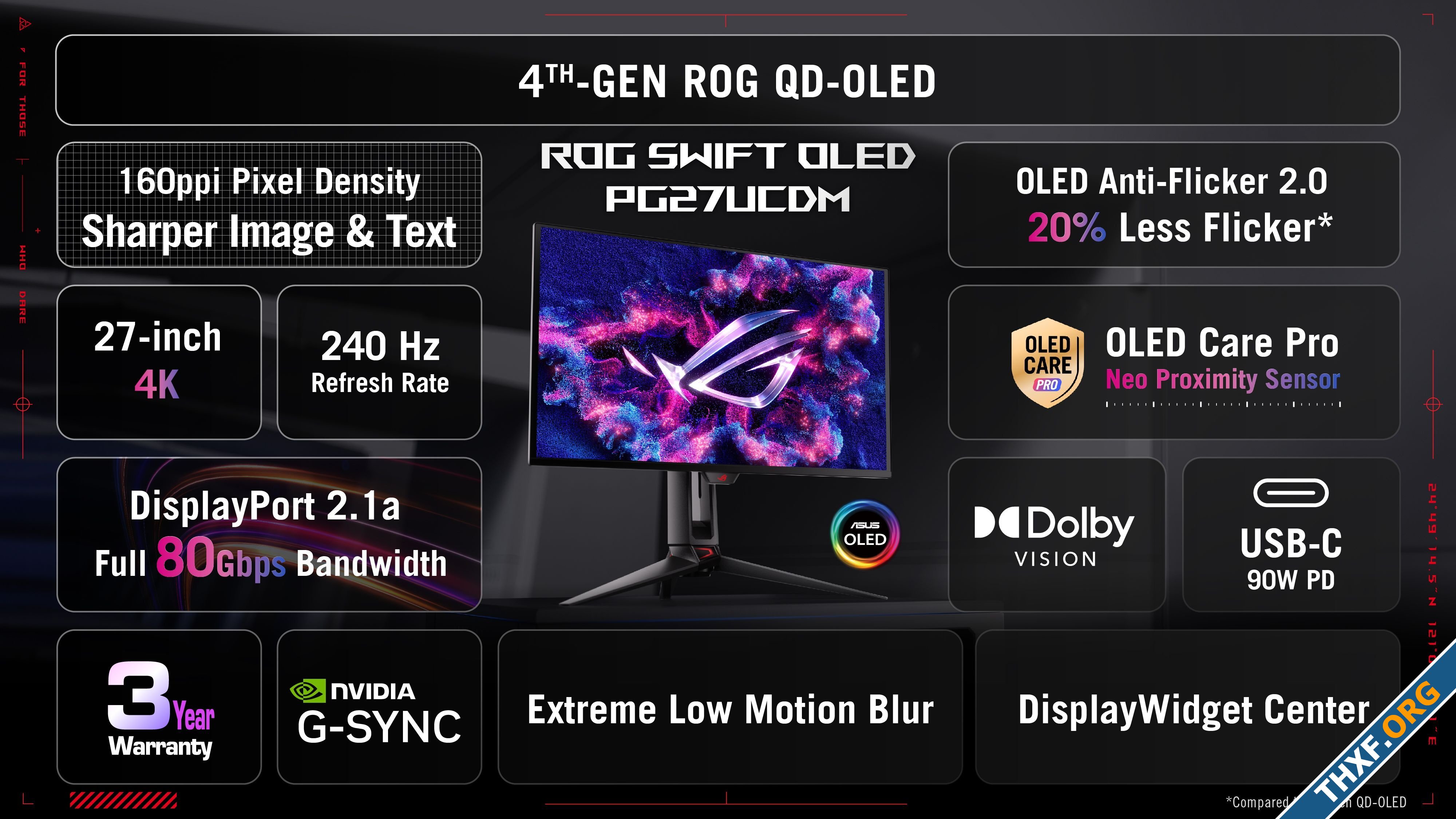 ASUS เปิดตัวจอมอนิเตอร์เกมมิ่ง OLED 27 4K 240Hz และ 27 1440p QDOLED 500Hz-2.jpg