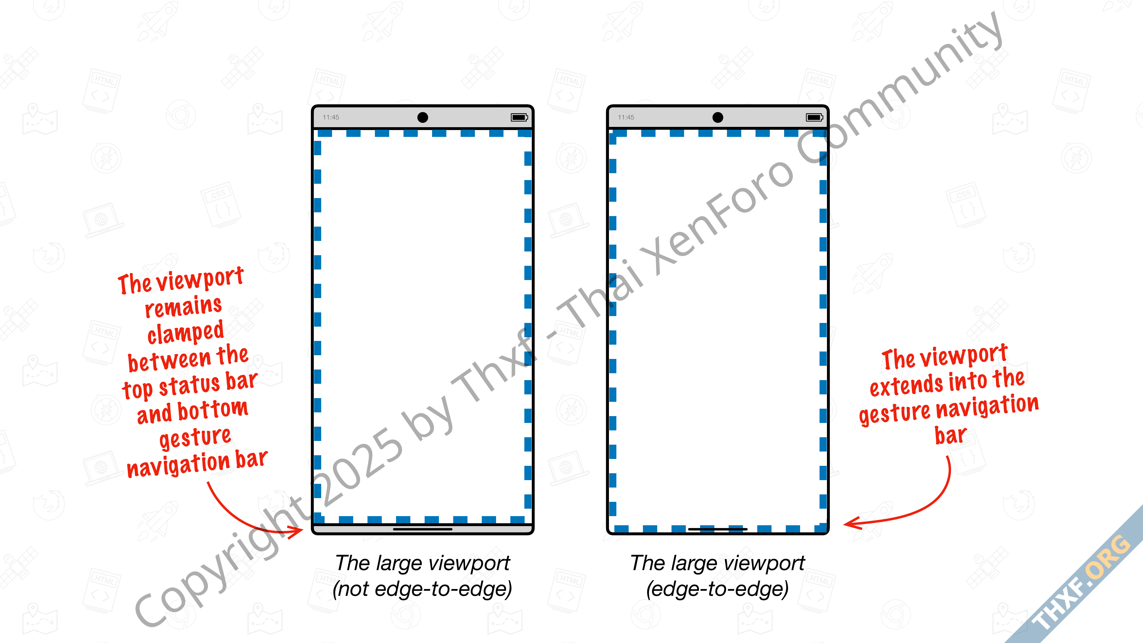 Chrome 135 บน Android จะแสดงหน้าเว็บแบบ EdgetoEdge ไปจนสุดขอบล่างของหน้าจอ-1.png