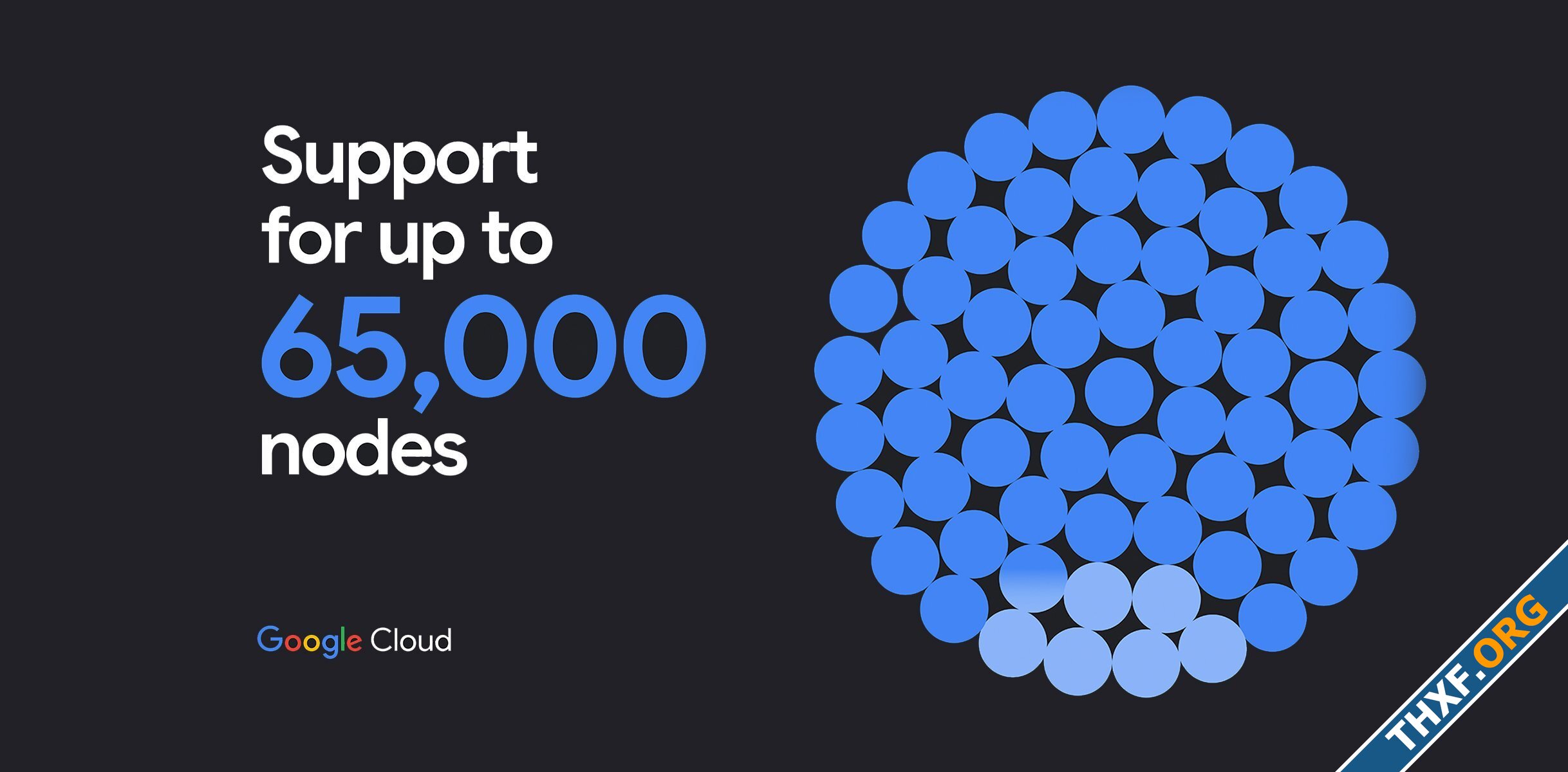 Google Cloud มีบริการ Hypercompute Cluster เช่า VM พลังสูงต่อเป็นคลัสเตอร์สูงสุด 65000 ตัว-1.jpg