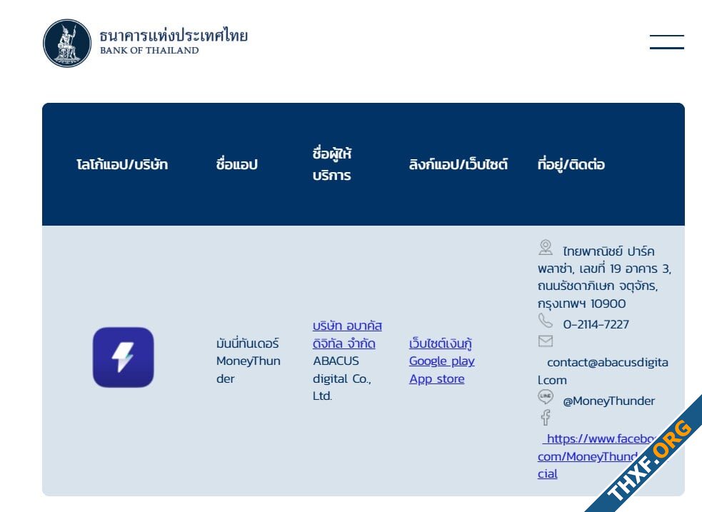 Howto วิธีเช็คแอพเงินกู้ แอพไหนถูกกฎหมาย อนุญาตโดยแบงค์ชาติ-4.jpg