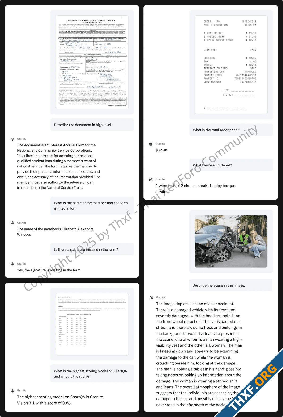 IBM เปิดตัวโมเดล Granite 32 เก่งคณิตศาสตร์มากขึ้น Granite Vision เก่งอ่านภาพเอกสาร-3.png