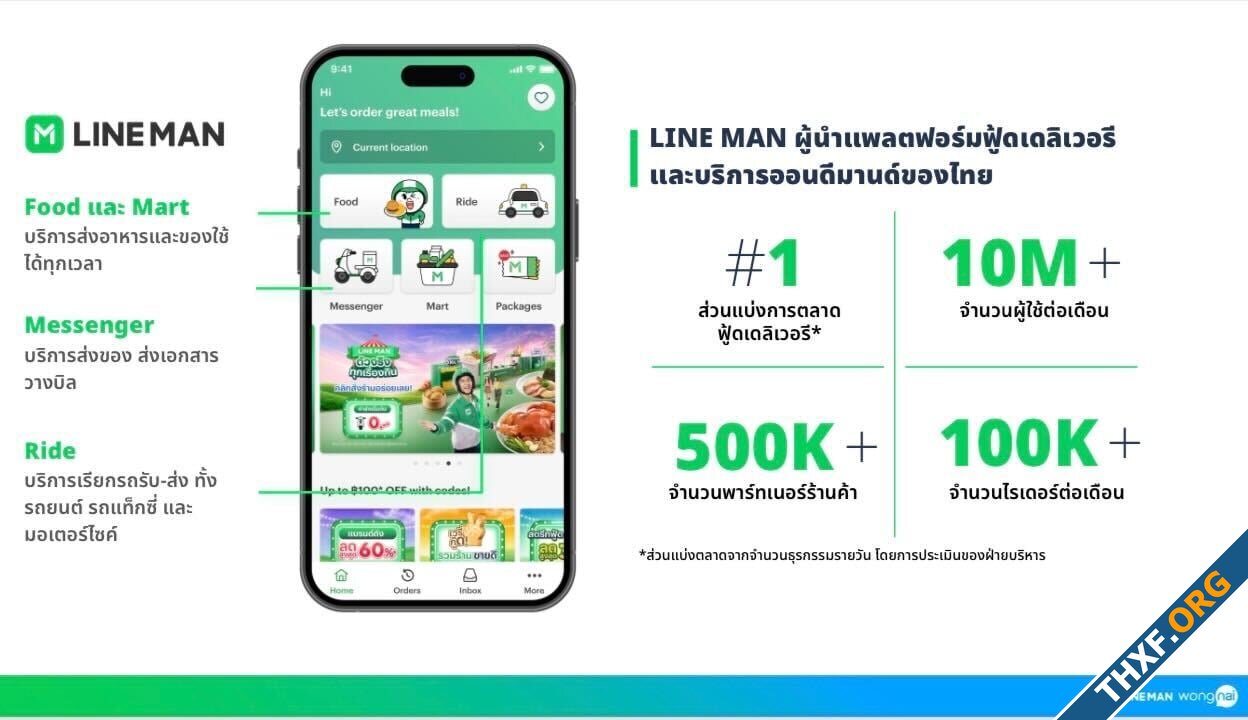 LINE MAN Wongnai เผยปี 2024 โตกว่าตลาด ขึ้นเบอร์ 1 แง่จำนวนธุรกรรมทั้งปี-1.jpg