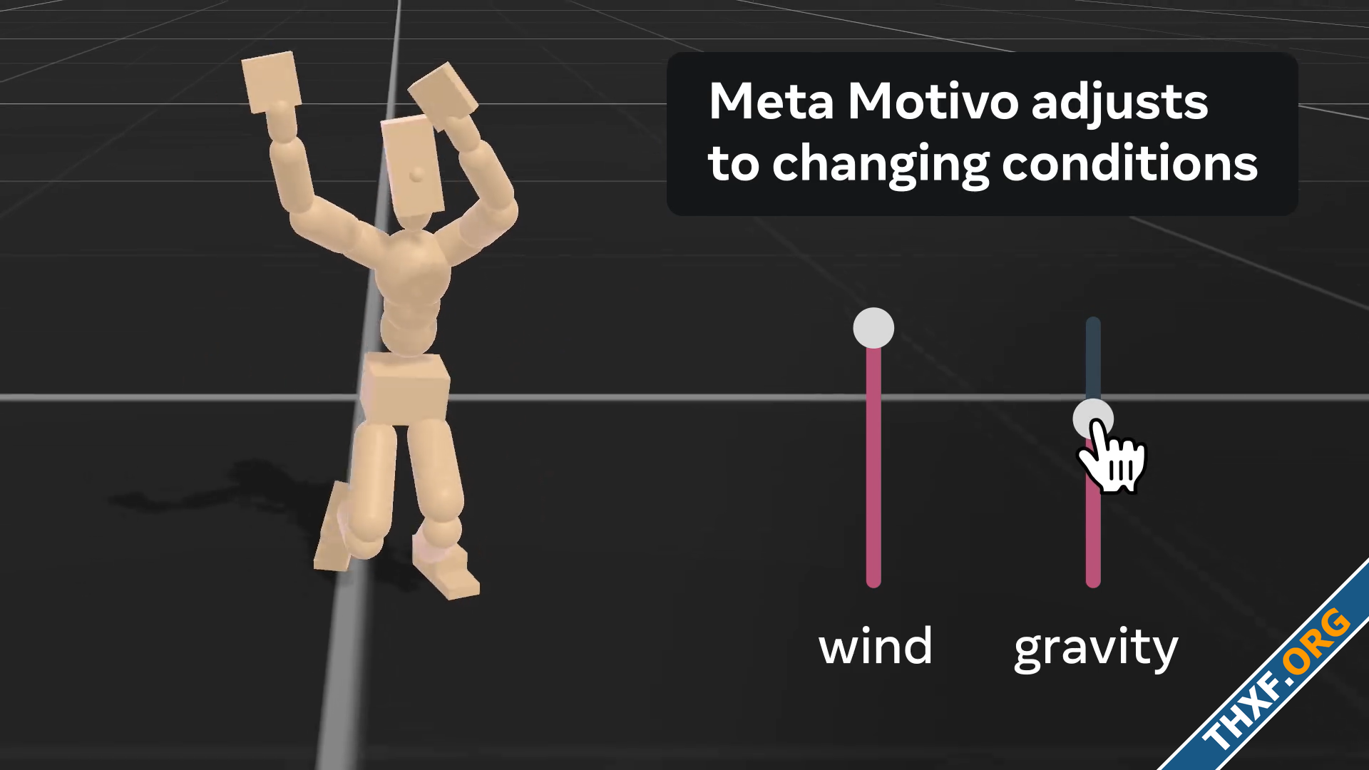 Meta เปิดตัว Motivo โมเดล AI ควบคุมการเคลื่อนคนใน Metaverse ที่สมจริงมากยิ่งขึ้น-1.png