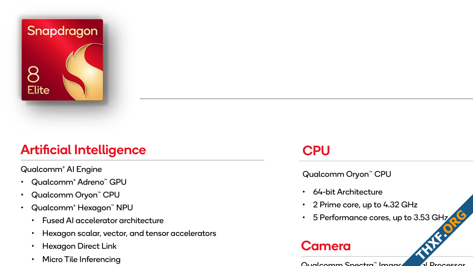 Qualcomm ออกชิปเรือธง Snapdragon 8 Elite รุ่นย่อย 7 คอร์ ลดจากปกติ 8 คอร์-1.png