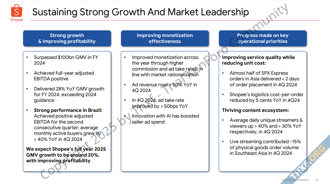 Sea Group รายงานผลประกอบการไตรมาส เติบโตเด่นทั้ง Shopee และ SeaMoney-2.png