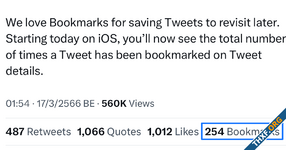 โชว์ทุกตัวเลข! Twitter เริ่มแสดงจำนวนที่แต่ละทวีตถูก Bookmark แล้ว