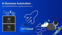 การนำโซลูชั่น IBM Business Automation เข้าสู่องค์กร: การปรับปรุงกระบวนการธุรกิจด้วยการผสมผสานระบบ BPM, ECM และ Case Manager