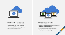 ไมโครซอฟท์ออก Windows 365 Frontline สำหรับพนักงานแบบเข้ากะ 1 ไลเซนส์ใช้ได้ 3 คน