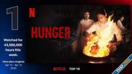 Hunger เป็นภาพยนตร์คนดูทั่วโลกอันดับ 1 บน Netflix สัปดาห์ 10-16 เมษายน 2023