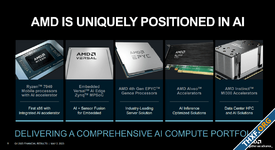 AMD ไตรมาสล่าสุด ภาพรวมรายได้ลดลง กระทบหนักจากกลุ่ม Client ขณะที่ Embedded เติบโตดี