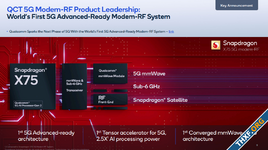 Qualcomm รายงานผลประกอบการไตรมาส รายได้ลดลง 17% มองปัญหาตลาดรวมฟื้นตัวช้ากว่าคาด