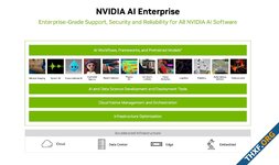 NVIDIA มุ่งลูกค้าองค์กรหลัง AI ได้รับความนิยมสูง ระบุมีพันธมิตรทั่วภูมิภาคอาเซียนแล้ว