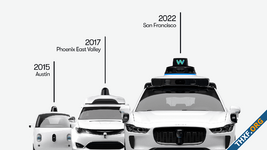 Uber เปิดให้เรียกรถไร้คนขับ Waymo ได้จากในแอป