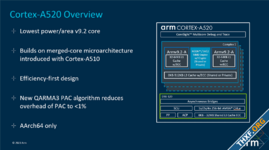 สู่โลก 64 บิตเต็มรูปแบบ ซีพียู Arm ปี 2023 เป็น 64 บิตล้วนทุกรุ่นแล้ว