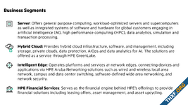 HPE รายงานผลประกอบการไตรมาส รายได้กลุ่มเซิร์ฟเวอร์เติบโต 35%