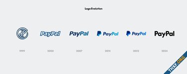 PayPal ปรับโลโก้ใหม่ ตัวหนังสือตั้งตรง ไม่เอียงแล้ว เปลี่ยนจากสีน้ำเงินมาเป็นสีดำล้วน