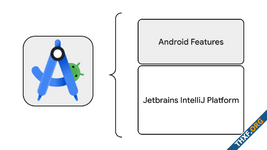 Android Studio Ladybug ออกเวอร์ชัน 2024.2.1 เปลี่ยนเฉพาะแกน IntelliJ