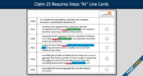 Cloudflare ประกาศชัยชนะในคดีสิทธิบัตรกับ Patent Troll คนฟ้องต้องยอมความ เปิดสิทธิบัตรเป็นสาธารณะ