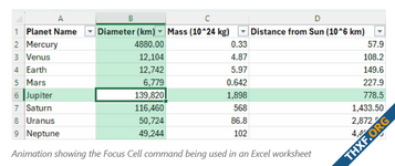 Excel เพิ่มฟีเจอร์ใหม่ Focus Cell แสดงแถบสีให้เห็นชัดๆ ว่าเซลล์ที่เลือกอยู่ตรงไหน