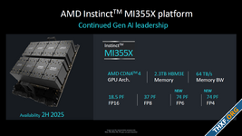 AMD เริ่มส่งมอบ Instinct MI325X ชิปเร่งความเร็ว AI รุ่นใหม่ปีนี้ ในไตรมาส 1/2025