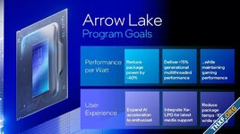 อินเทลยอมรับปัญหาประสิทธิภาพ Core Ultra 200S Arrow Lake เตรียมออกแพตช์แก้ไข