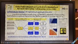 เริ่มทดสอบระบบแจ้งเตือนฉุกเฉิน Cell Broadcast, เปิดใช้งานปีหน้า