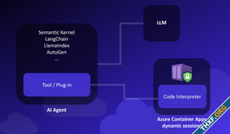 Azure Container Apps เพิ่มตัวเลือก GPU รองรับ AI, sandbox สำหรับรันโค้ดจาก LLM