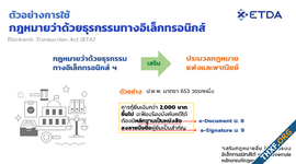 ทำความรู้จักกับกฎหมายว่าด้วยธุรกรรมทางอิเล็กทรอนิกส์ของไทย ที่ช่วยเปิดทางให้เราสามารถทำสัญญาและลงนามทางออนไลน์ได้