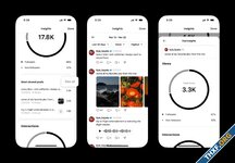 Threads เพิ่มการแสดง Insights ตัววัดผลประสิทธิภาพ ดูแยกของแต่ละโพสต์ได้แล้ว