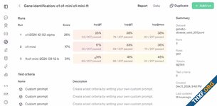 OpenAI เพิ่มฟีเจอร์ Reinforcement Fine-Tuning ฝึกปัญญาประดิษฐ์แบบไม่ให้เห็นเฉลย