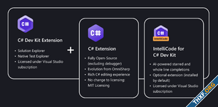 ไมโครซอฟท์ออกส่วนขยาย C# Dev Kit สำหรับ VS Code ยกฟีเจอร์มาจาก Visual Studio