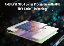 AMD เปิดตัว EPYC Gen 4 "Bergamo" สูงสุด 128 คอร์, "Genoa-X" แคชใหญ่เกิน 1GB