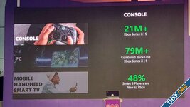 ไมโครซอฟท์โชว์เลขเอง Xbox Series X|S ขายได้ 21 ล้านเครื่อง, Xbox One 58 ล้านเครื่อง