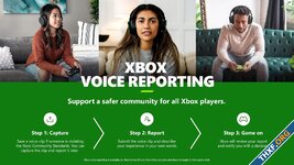 Xbox เพิ่มฟีเจอร์ Voice Reporting อัดเสียงสนทนาในเกมแล้วแจ้งปัญหา Toxic ของผู้เล่น