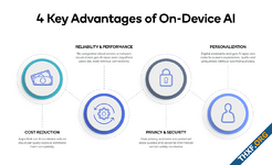 Qualcomm ประกาศร่วมมือกับ Meta ทำชิปประมวลผล Llama 2 แบบ on-device เปิดตัวปี 2024