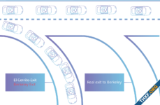 Cloudflare เปิดบริการแจ้งเตือนการขโมย route BGP