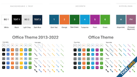 Microsoft Office เปลี่ยนธีมสีดีฟอลต์ครั้งแรกในรอบ 10 ปี ใช้ชุดสีเข้มขึ้นกว่าเดิม