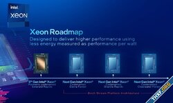 อินเทลประกาศขาย 5th Gen Xeon Scalable (Emerald Rapids) วันที่ 14 ธันวาคม 2023