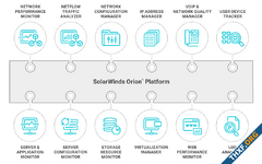 ก.ล.ต. สหรัฐฯ ตั้งข้อหา CISO บริษัท SolarWinds ฐานละเลยหน้าที่จากเหตุถูกแฮก ออกรายงานคลุมเครือ