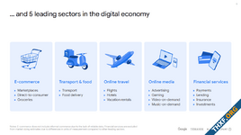 รายงาน e-Conomy SEA 2023: รายได้ธุรกิจดิจิทัลในภูมิภาคจะแตะ 1 แสนล้านดอลลาร์ ในปีนี้